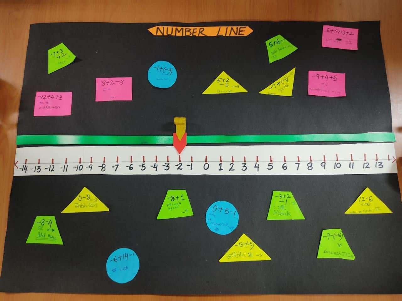 278109887_1103192493744783_673589139552460431_n