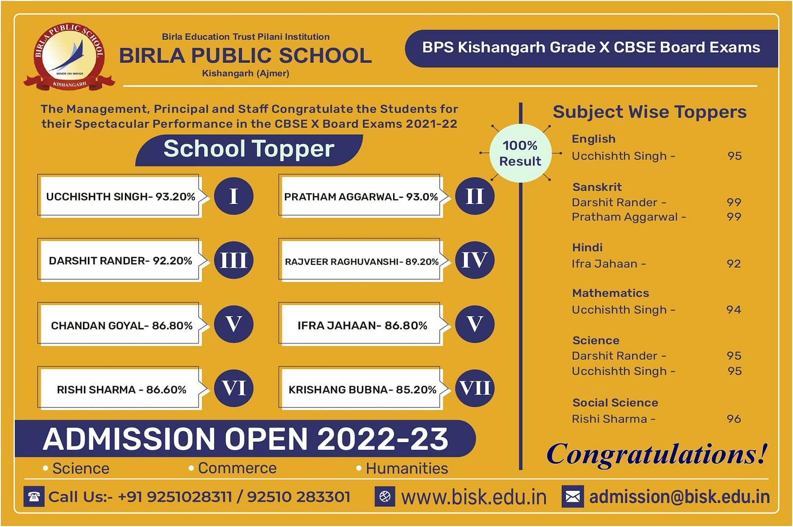 Read more about the article Class X CBSE Board Result