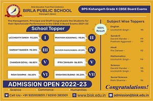 Read more about the article Class X CBSE Board Result