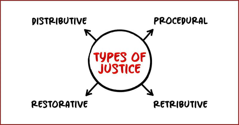 Restorative Justice